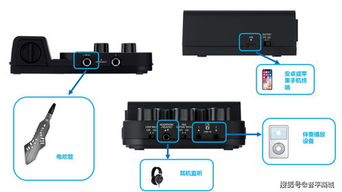 罗兰go mixer pro x,直播 录音设备连接教程